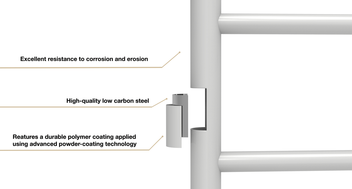 Toallero Eléctrico Ladder 4 Blanco 35W